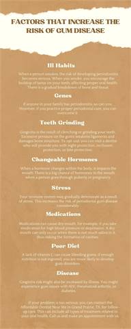 Factors That Increase The Risk Of Gum Disease